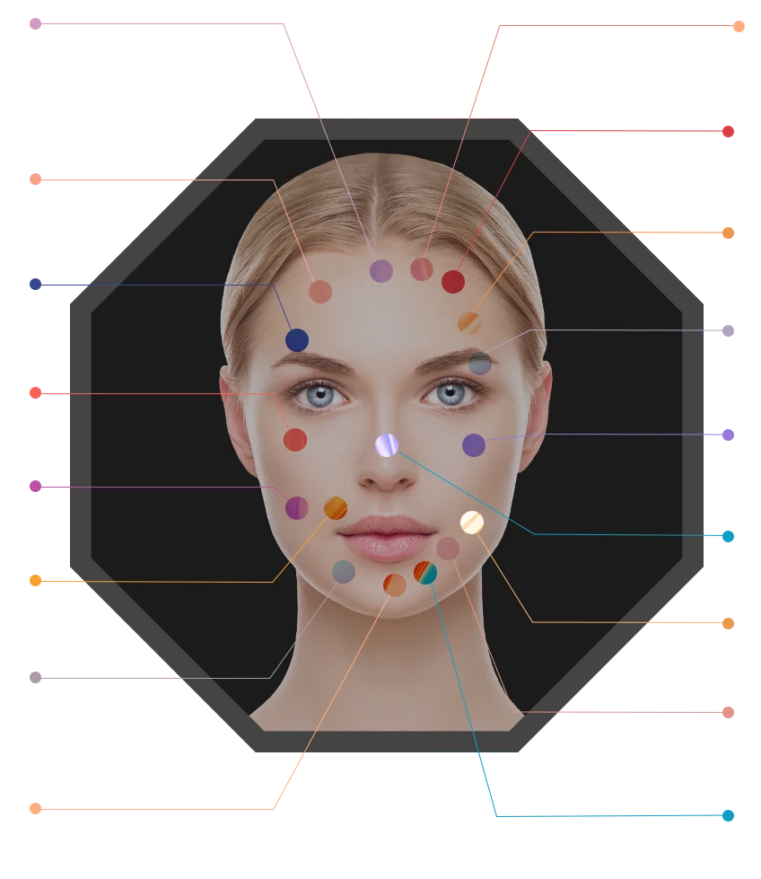 AI Derma-V: 17 Precision Indicators for Comprehensive Skin Diagnostics