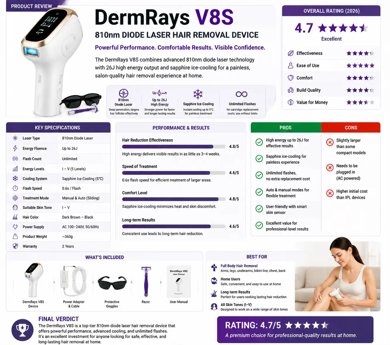 DermRays V8S 810nm diode laser hair removal device