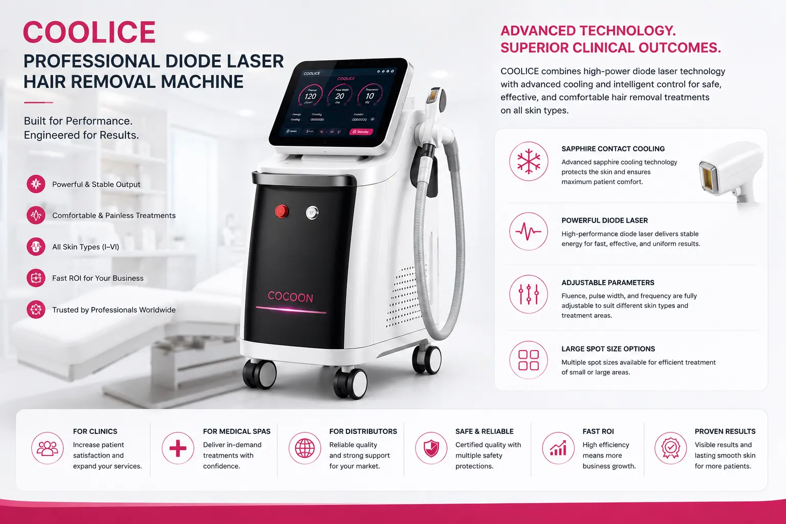 COOLICE professional diode laser hair removal machine for clinics