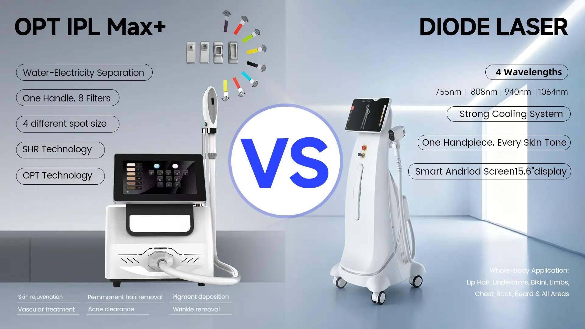 Best At-Home Laser Hair Removal Device: IPL vs Diode Explained | Cocoon Laser | opl vs diode laser