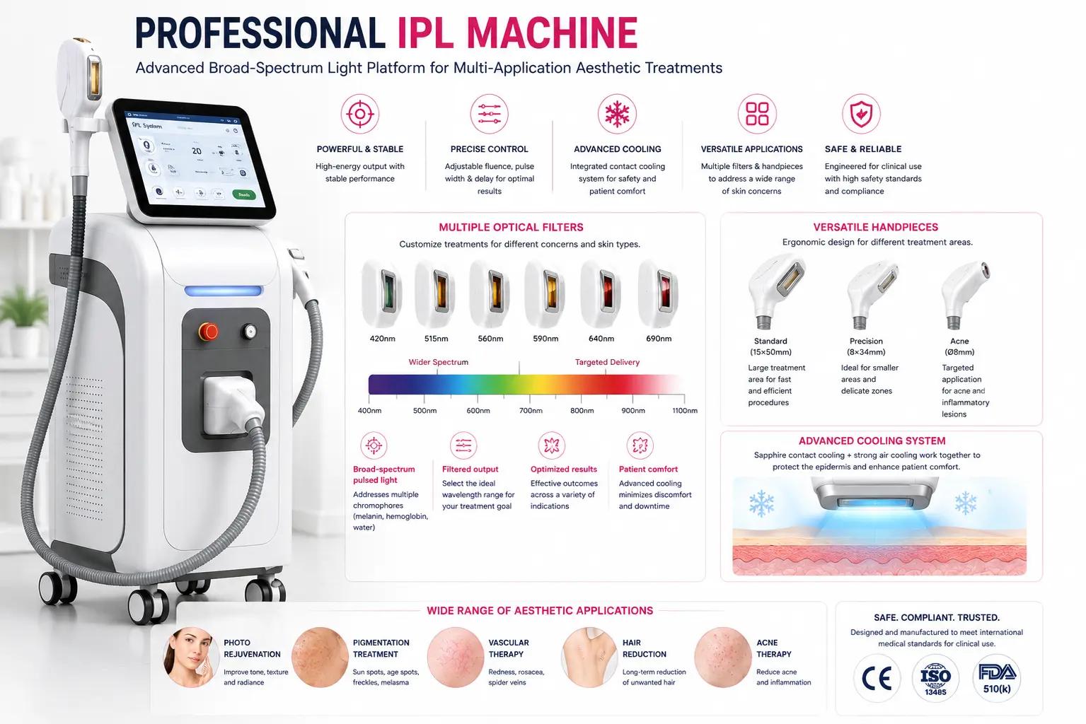 OPT IPL Max professional OPT IPL machine for aesthetic clinics